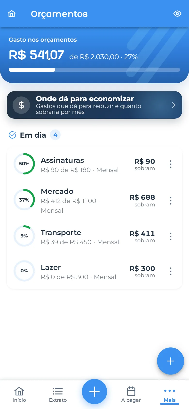 Orçamentos