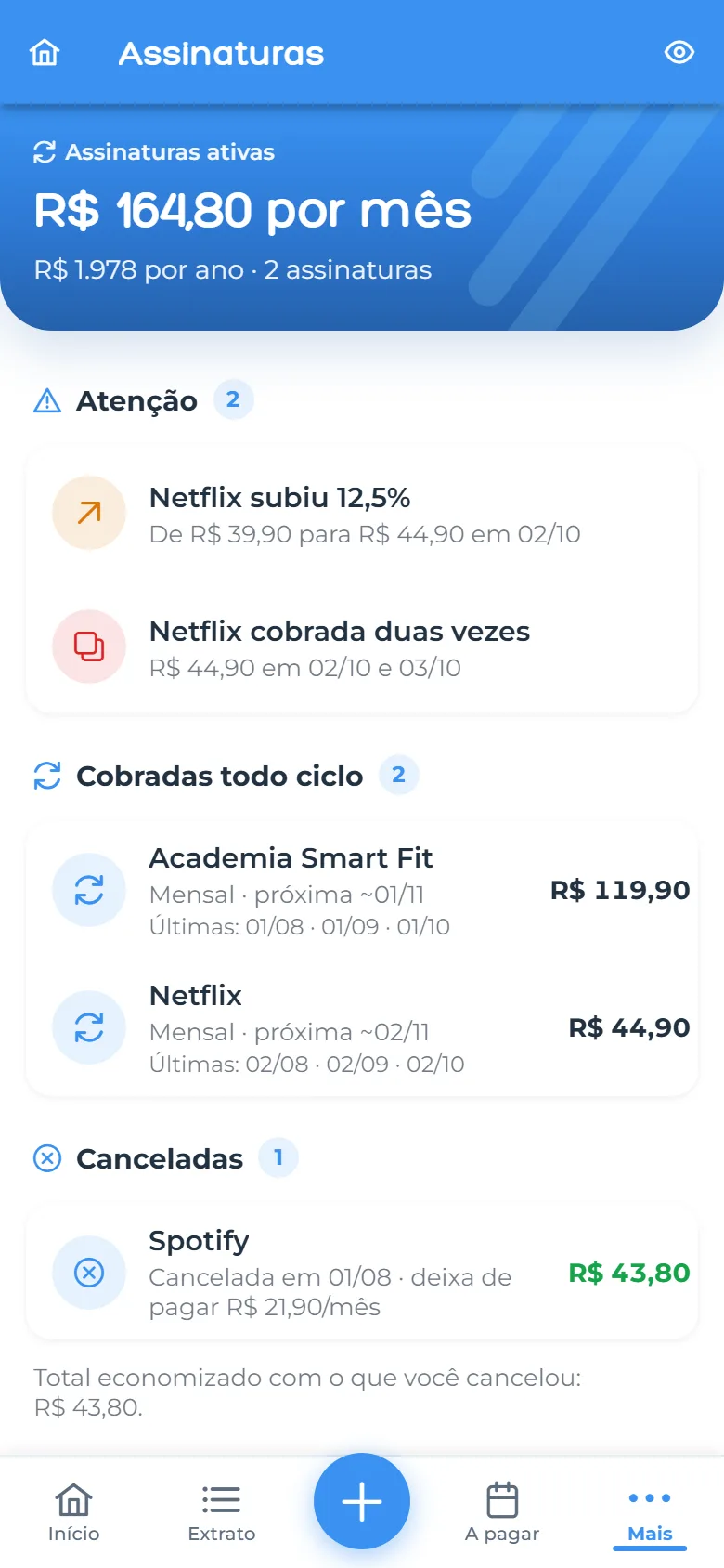 Assinaturas com aviso de aumento de preço e cobrança em dobro